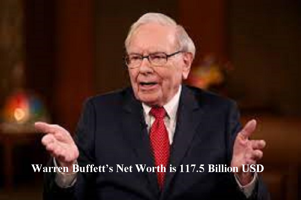 Warren Buffett's Net Worth is 117.5 Billion USD