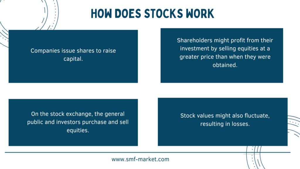 What Are Stocks and How Do They Work