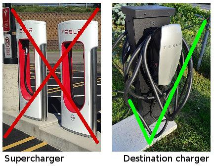 Difference Between a Tesla Supercharger and Destination Charger